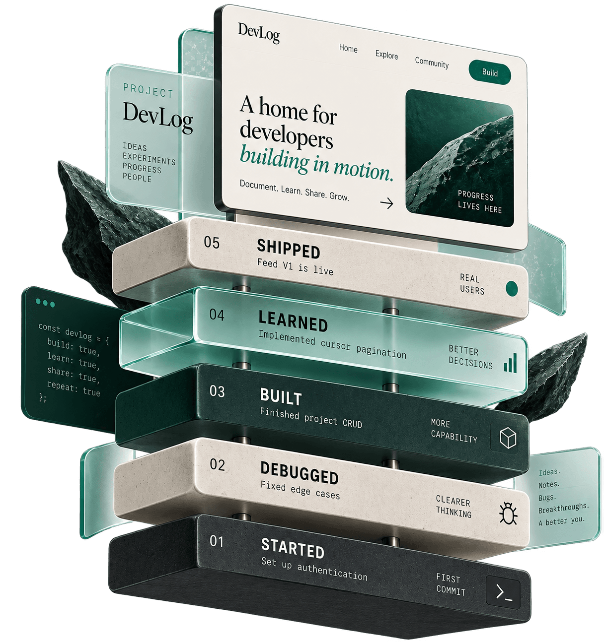 DevLog project journey from first commit to shipped product